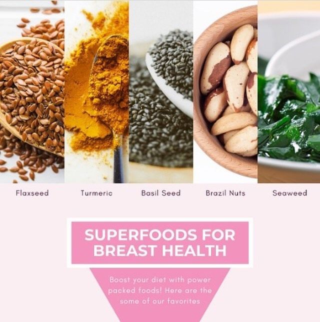 A list of our favorite superfoods to promote breast health!